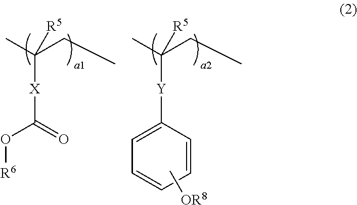 Chemically amplified resist composition and patterning process