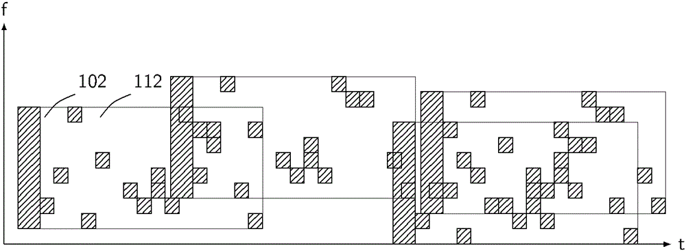 Wireless communication method