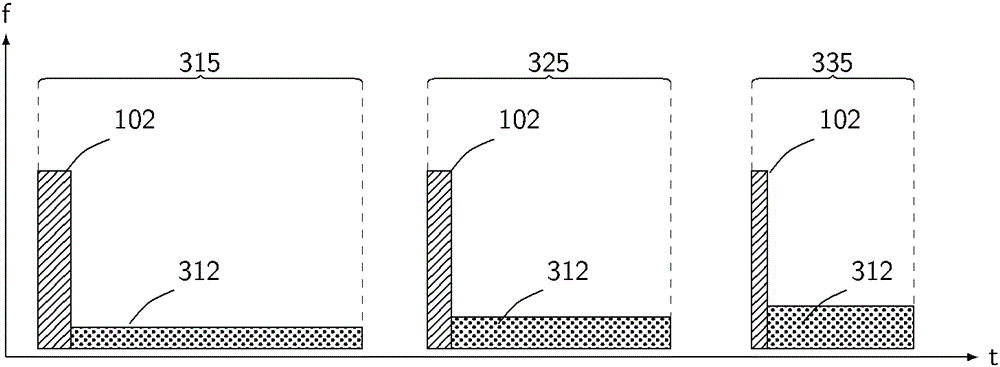 Wireless communication method