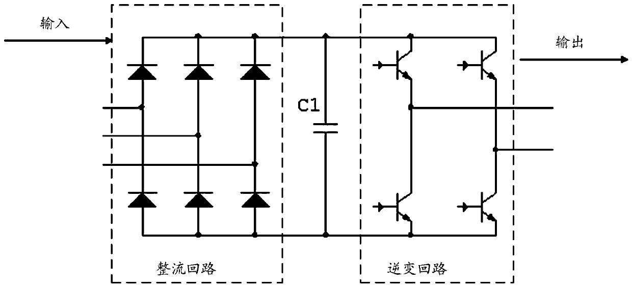 A test system and method for short circuit capacity of distribution transformer