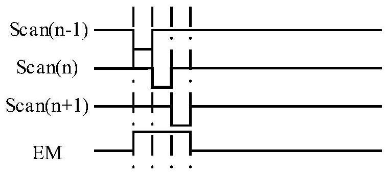 Driving circuit and display panel