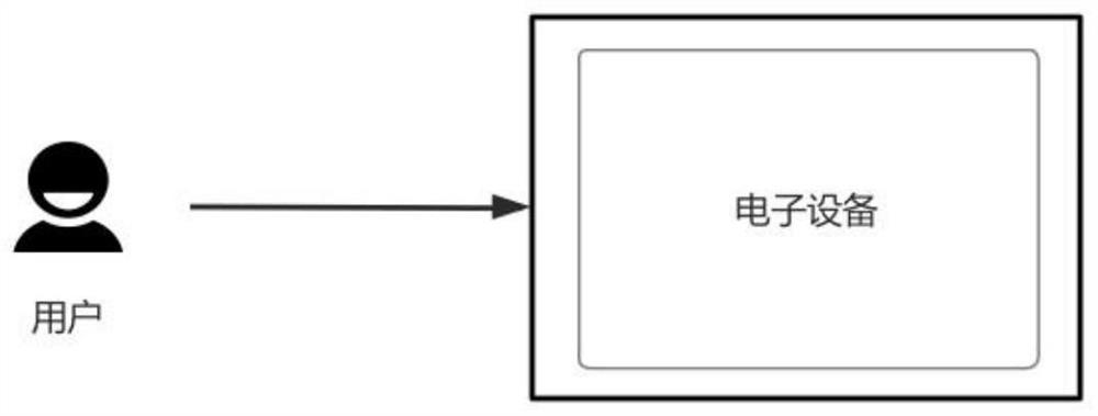 Webpage label text positioning method