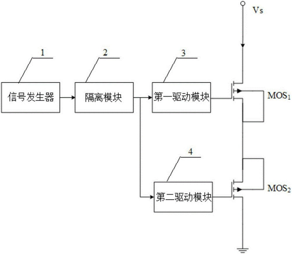 Large-power high-frequency excitation source driving circuit and design method thereof