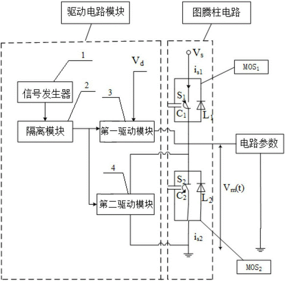 Large-power high-frequency excitation source driving circuit and design method thereof