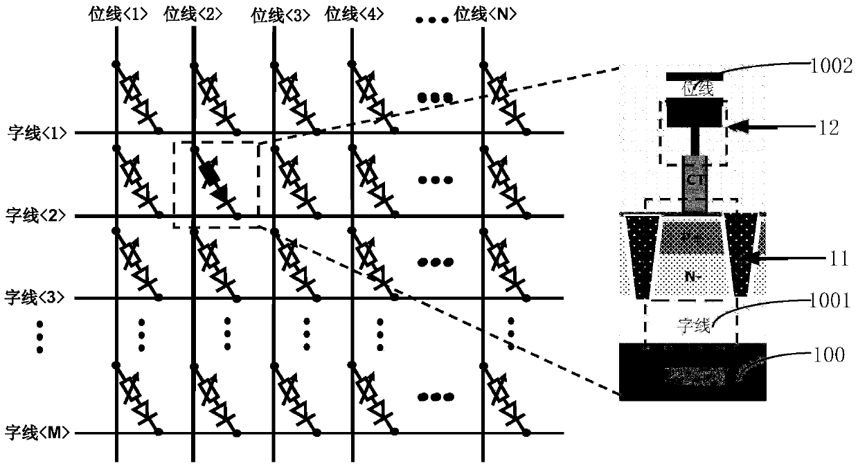 A method of manufacturing a semiconductor device