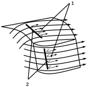 Experimental device for adjustable frequency and phase unsteady flow control based on rotating slot grid