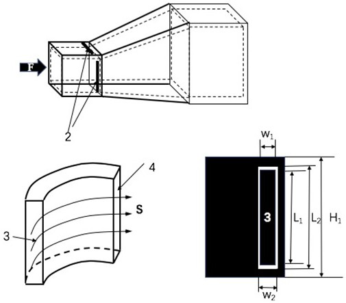 Experimental device for adjustable frequency and phase unsteady flow control based on rotating slot grid