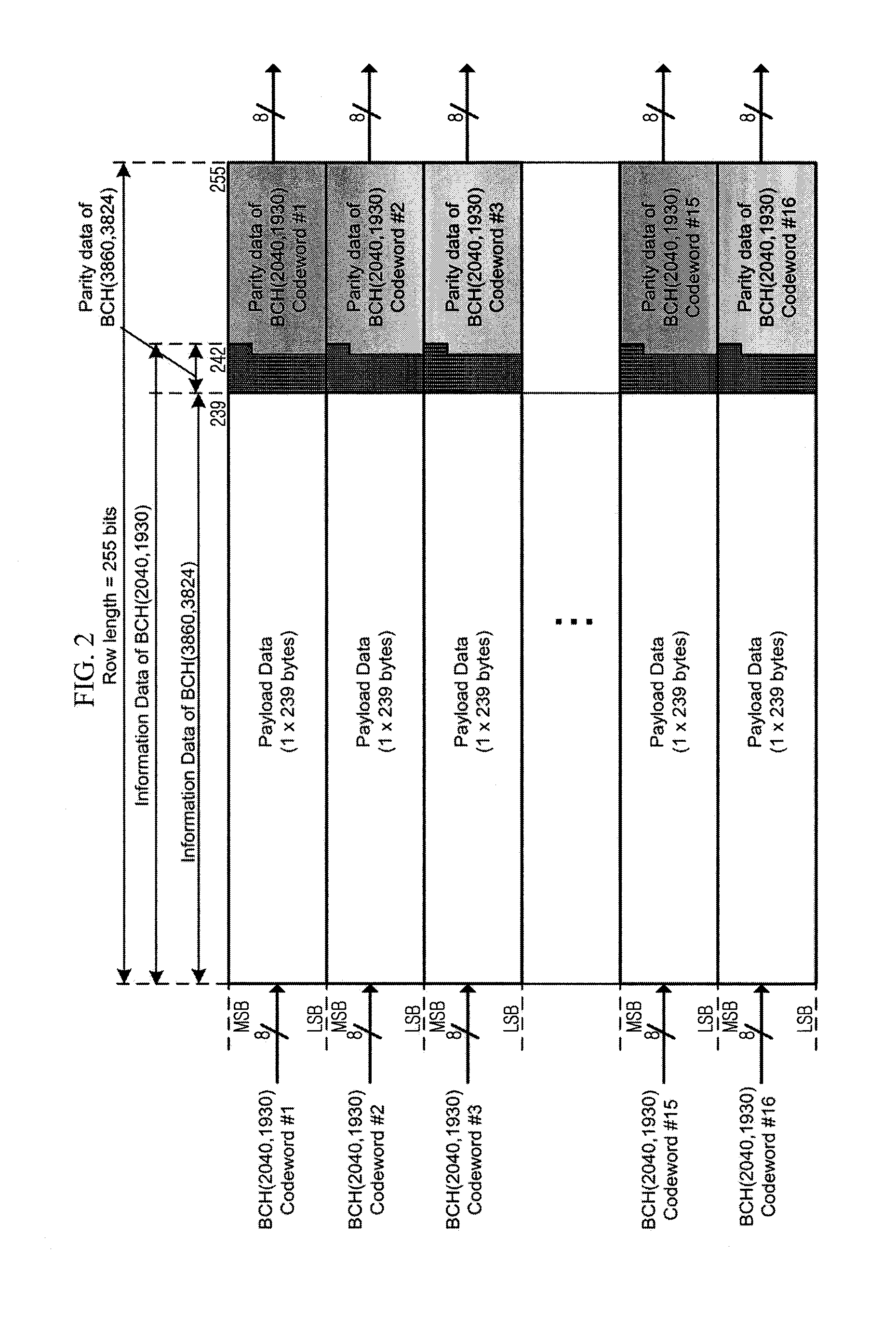 Method and apparatus for transmitting data in optical transport network