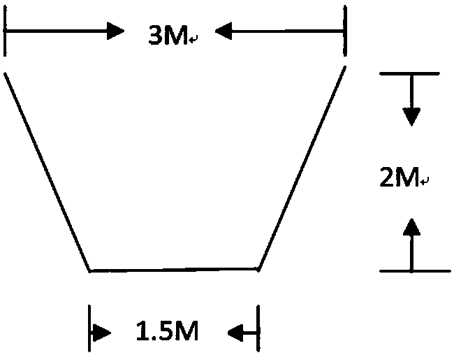 Biochar-based multistage dam-type adsorptive sewage treatment method