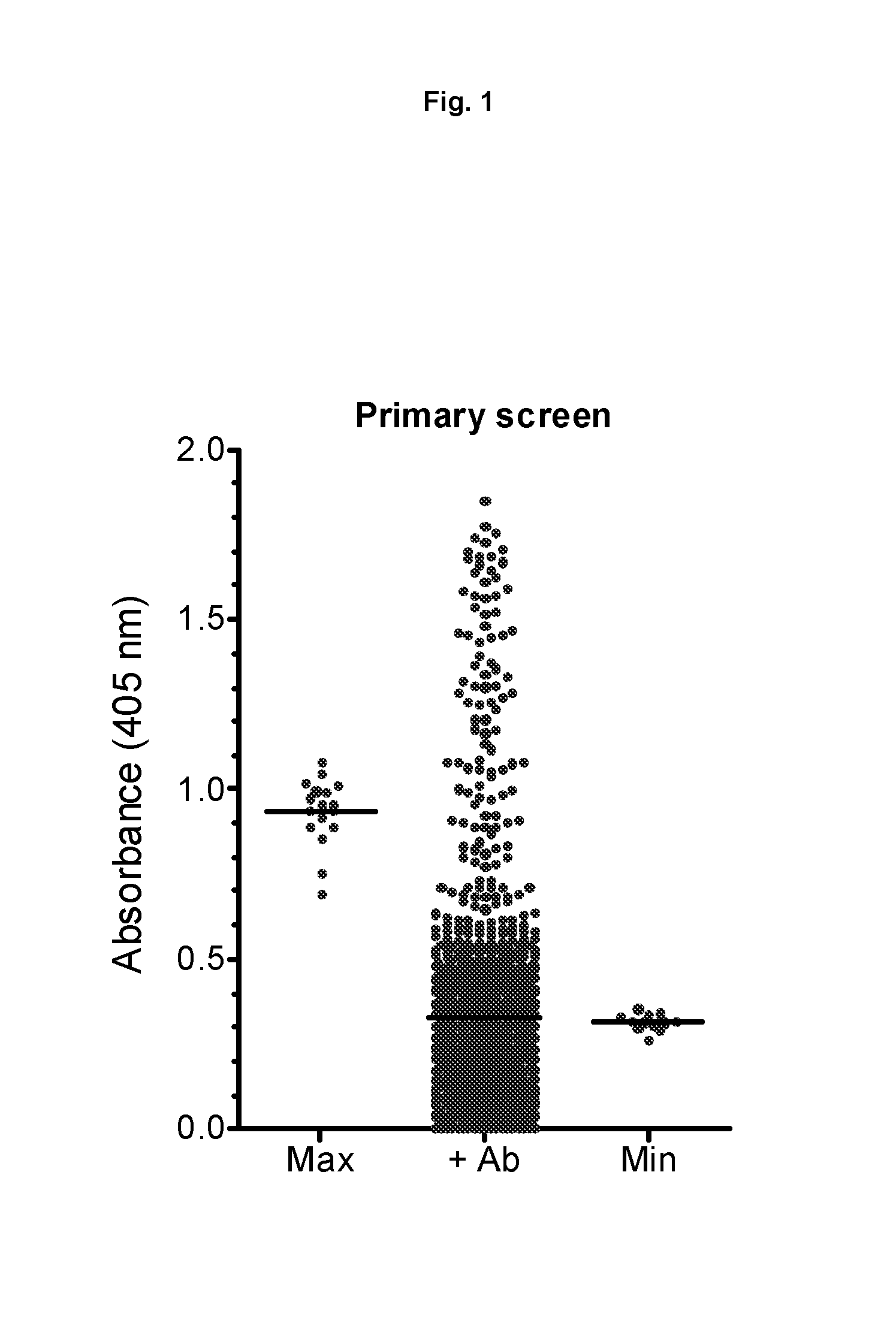 Therapeutic factor viii antibodies