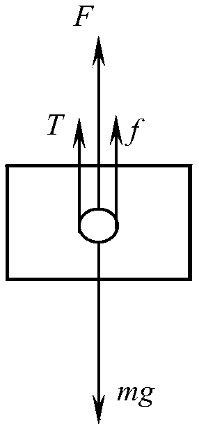 Method of simulating stress state of detector in soft landing test