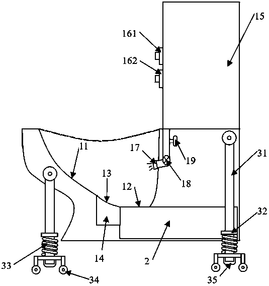 Movable defecation treatment device