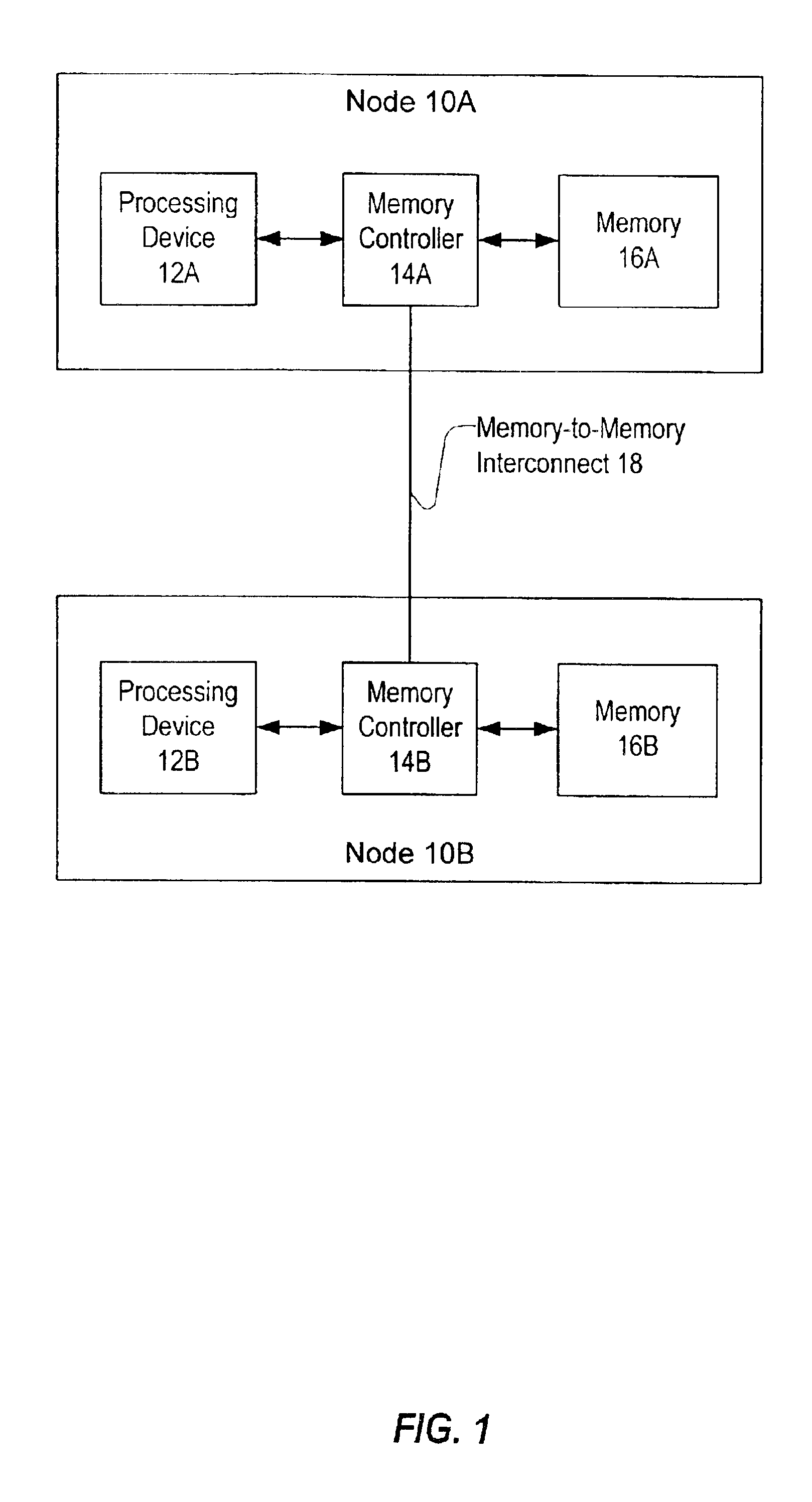 System and method for implementing shared memory regions in distributed shared memory systems