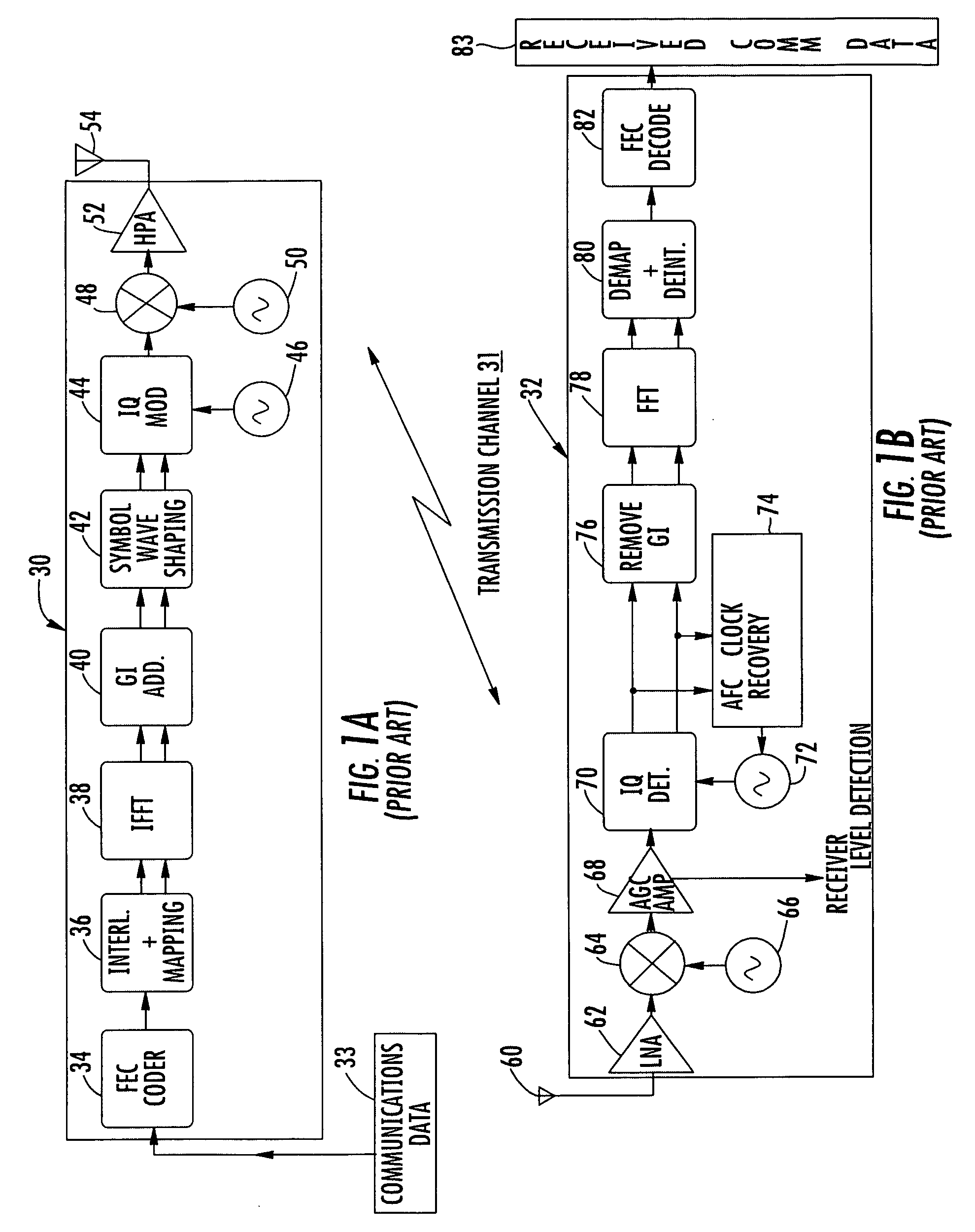System and method for communicating data using efficient fast fourier transform (FFT) for orthogonal frequency division multiplexing (OFDM)