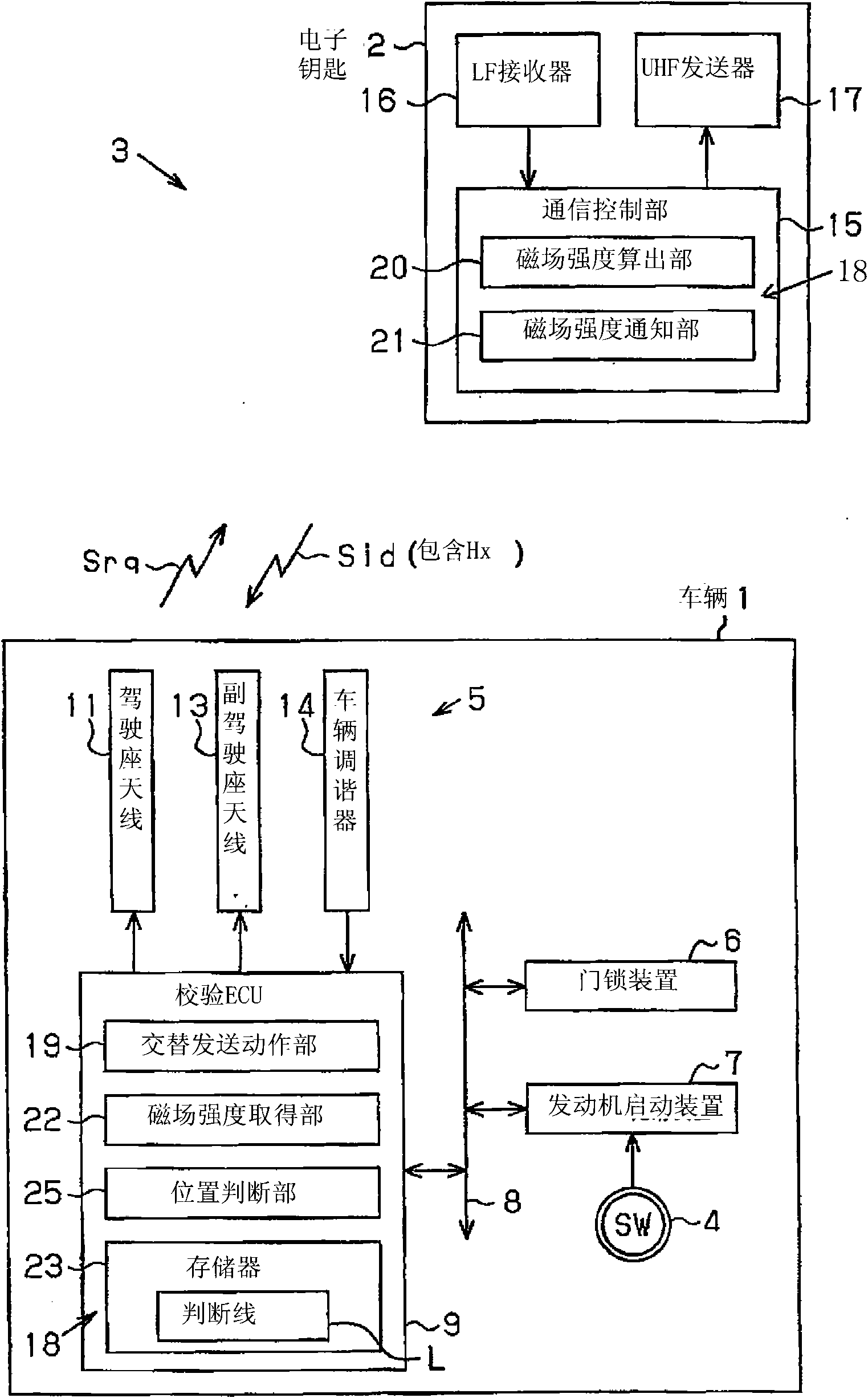 Communication terminal position determination device