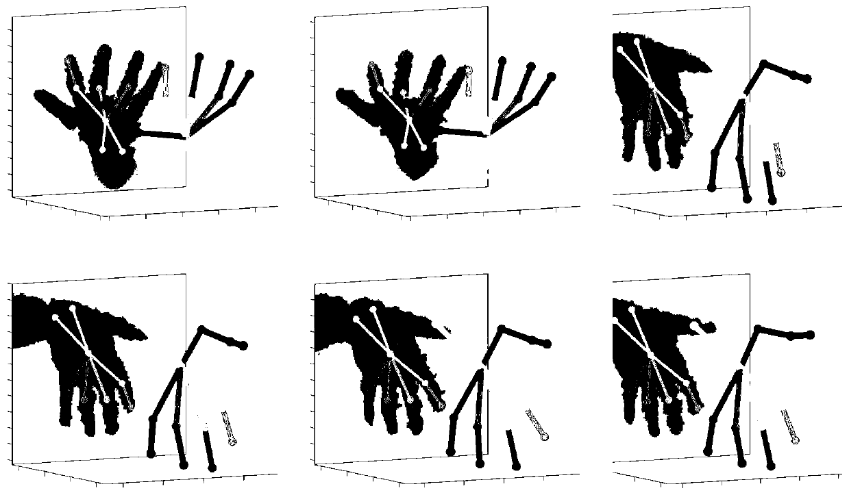 Gesture depth image continuous detection method using multi-head mask balance fusion unit