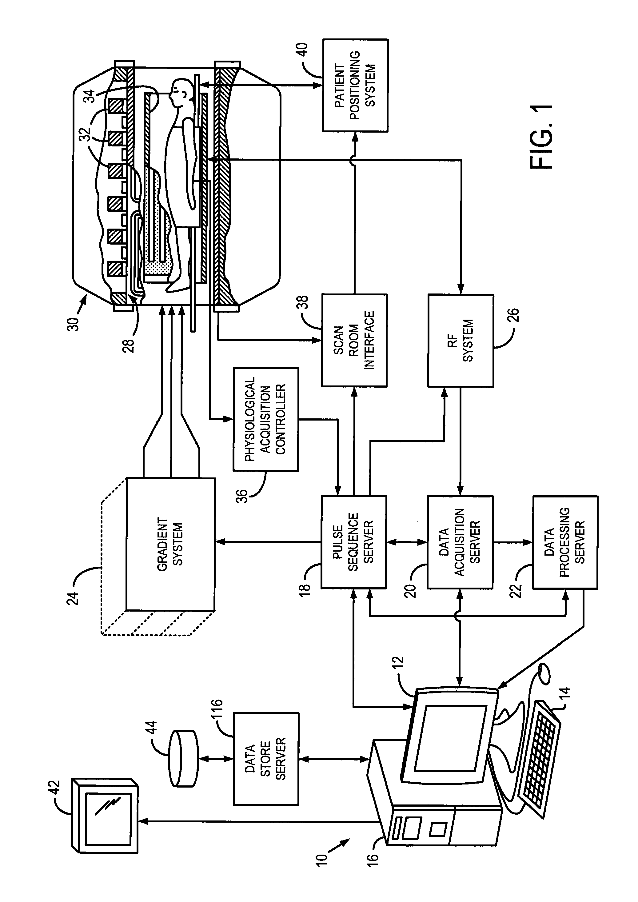 System and method for magnetic resonance angiography coordinated to cardiac phase using spin labeling