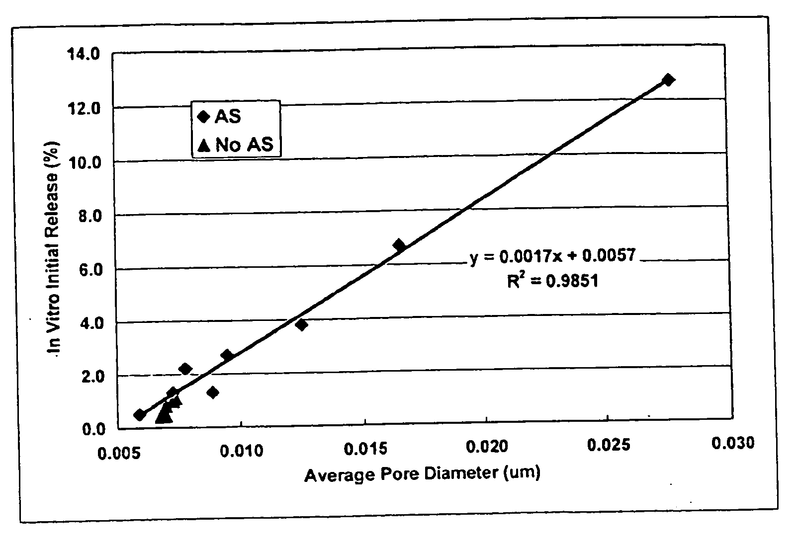Polymer-based sustained release device