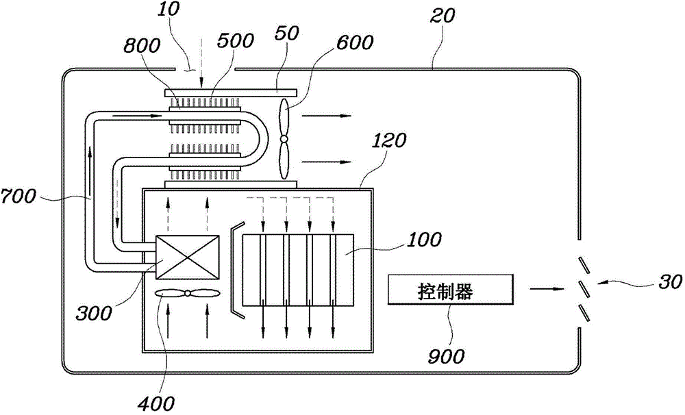 Air conditioning system and method for high-voltage battery of vehicle