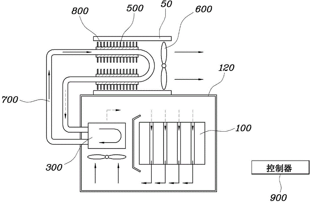 Air conditioning system and method for high-voltage battery of vehicle