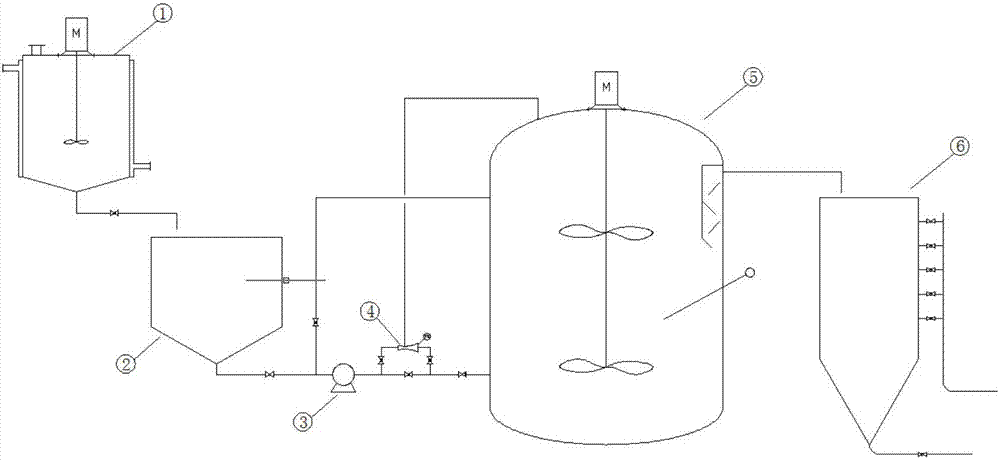 Apparatus and method for high-efficiency anaerobic biotransformation of petrochemical sludge