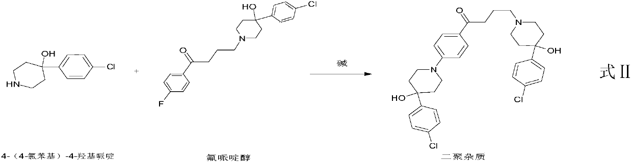 Purification method of haloperidol