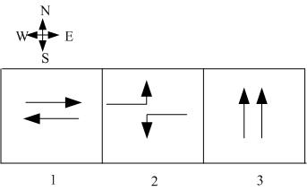Signal control method for variable lane