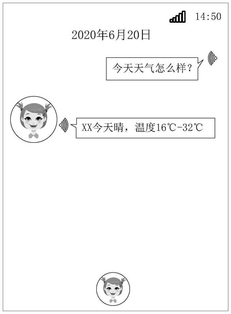 Virtual character voice processing method and device and computer equipment