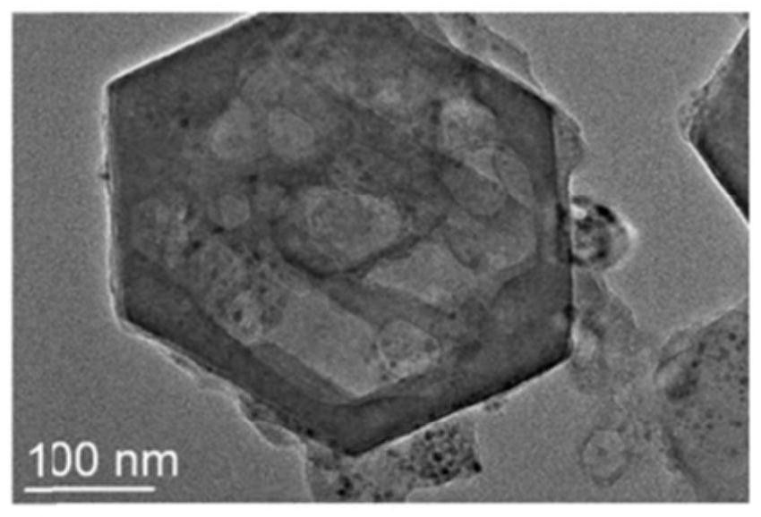 Catalyst for methane carbon dioxide dry reforming reaction and its preparation method and application