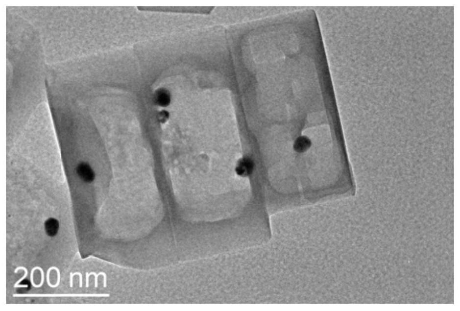 Catalyst for methane carbon dioxide dry reforming reaction and its preparation method and application