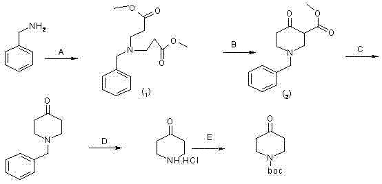 Synthesis method of 1-teriary butoxy carbonyl-4-piperidone