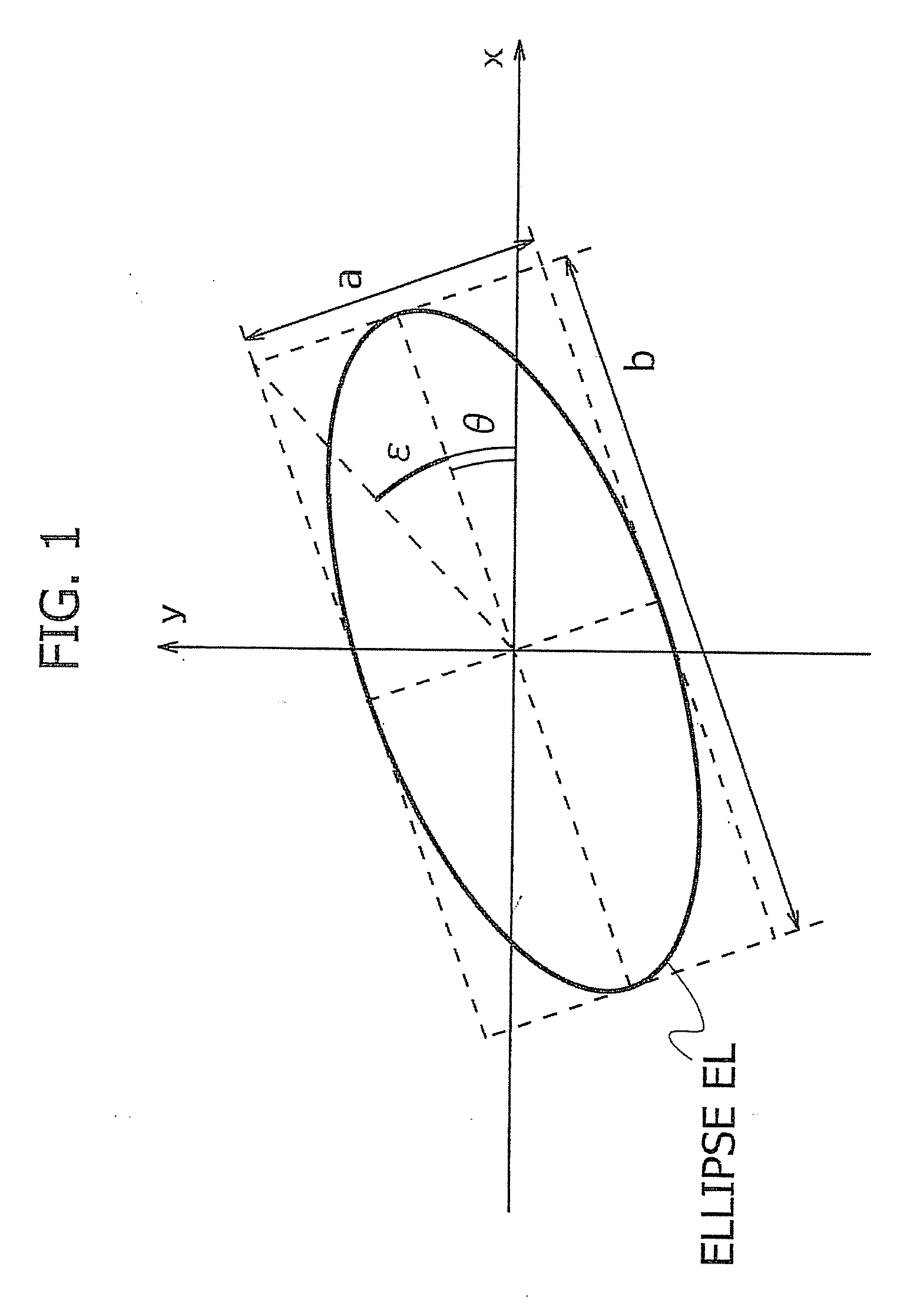 Calculation apparatus and calculation method of magnetic field, electron density and electron temperature