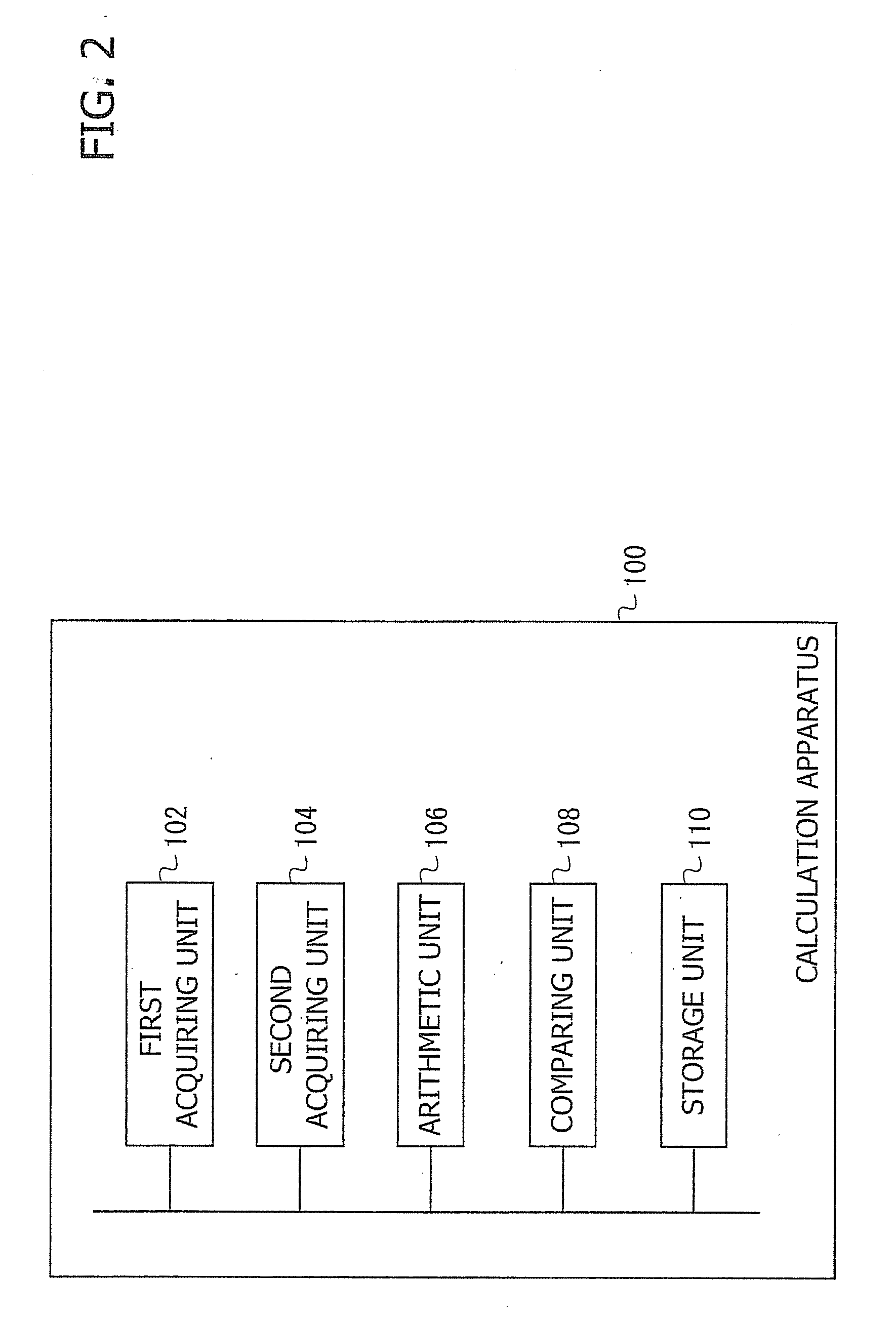 Calculation apparatus and calculation method of magnetic field, electron density and electron temperature