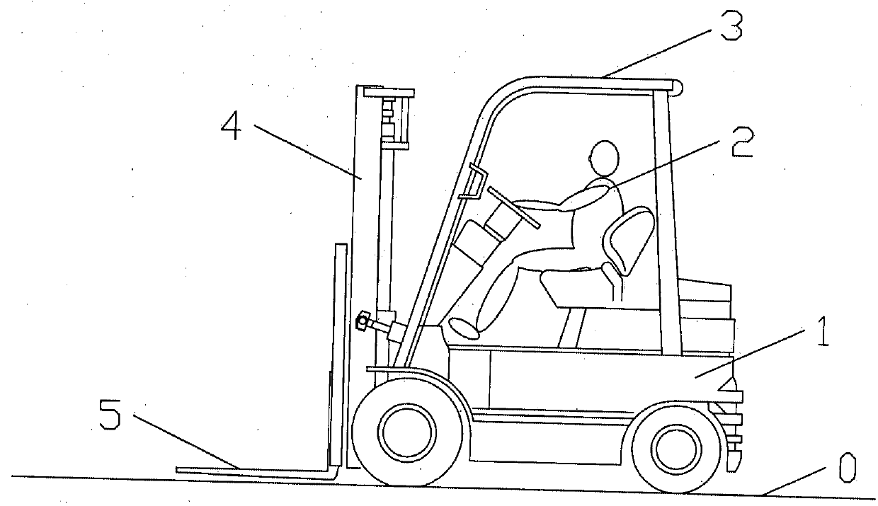 Lift truck accessory