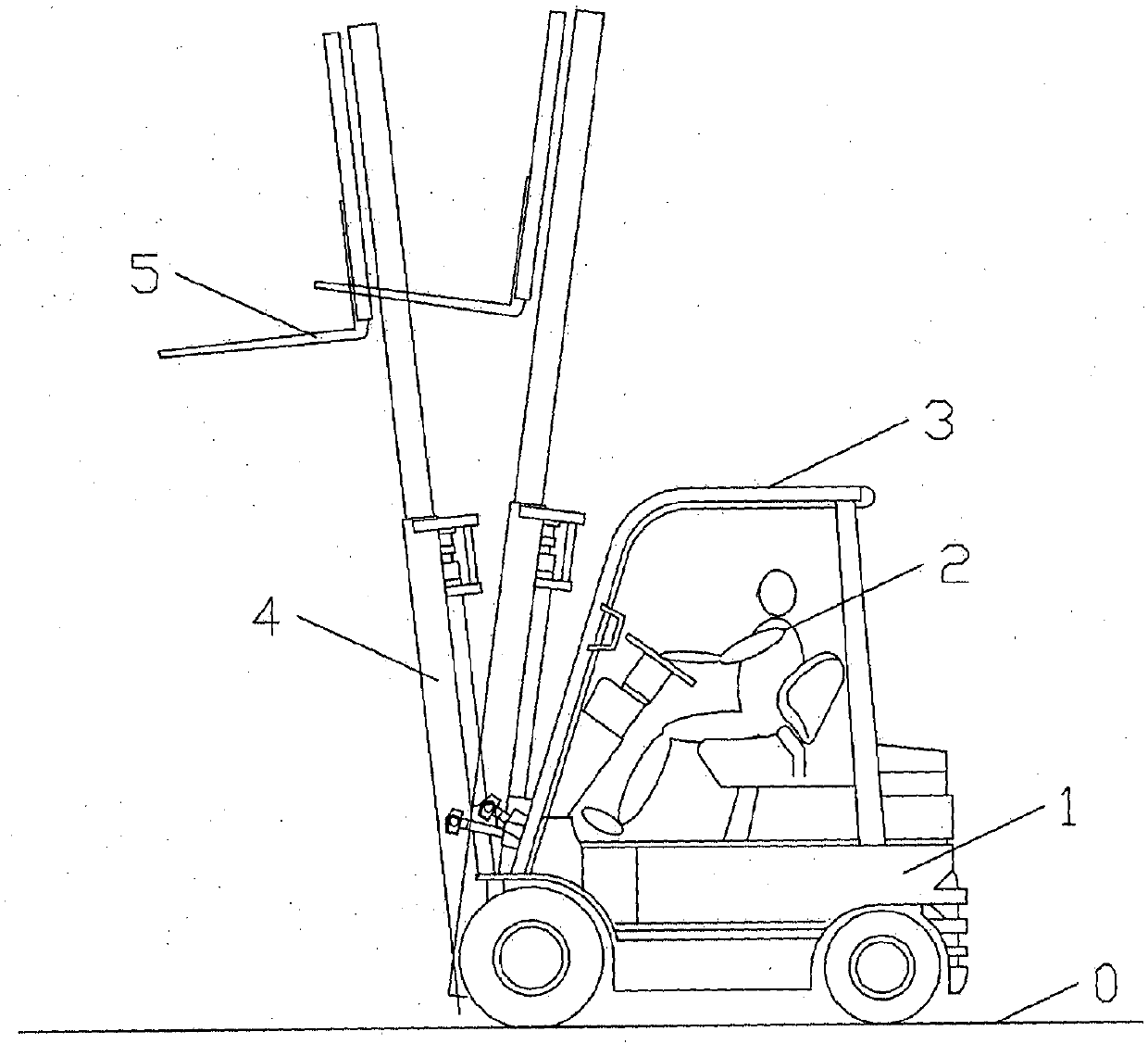 Lift truck accessory