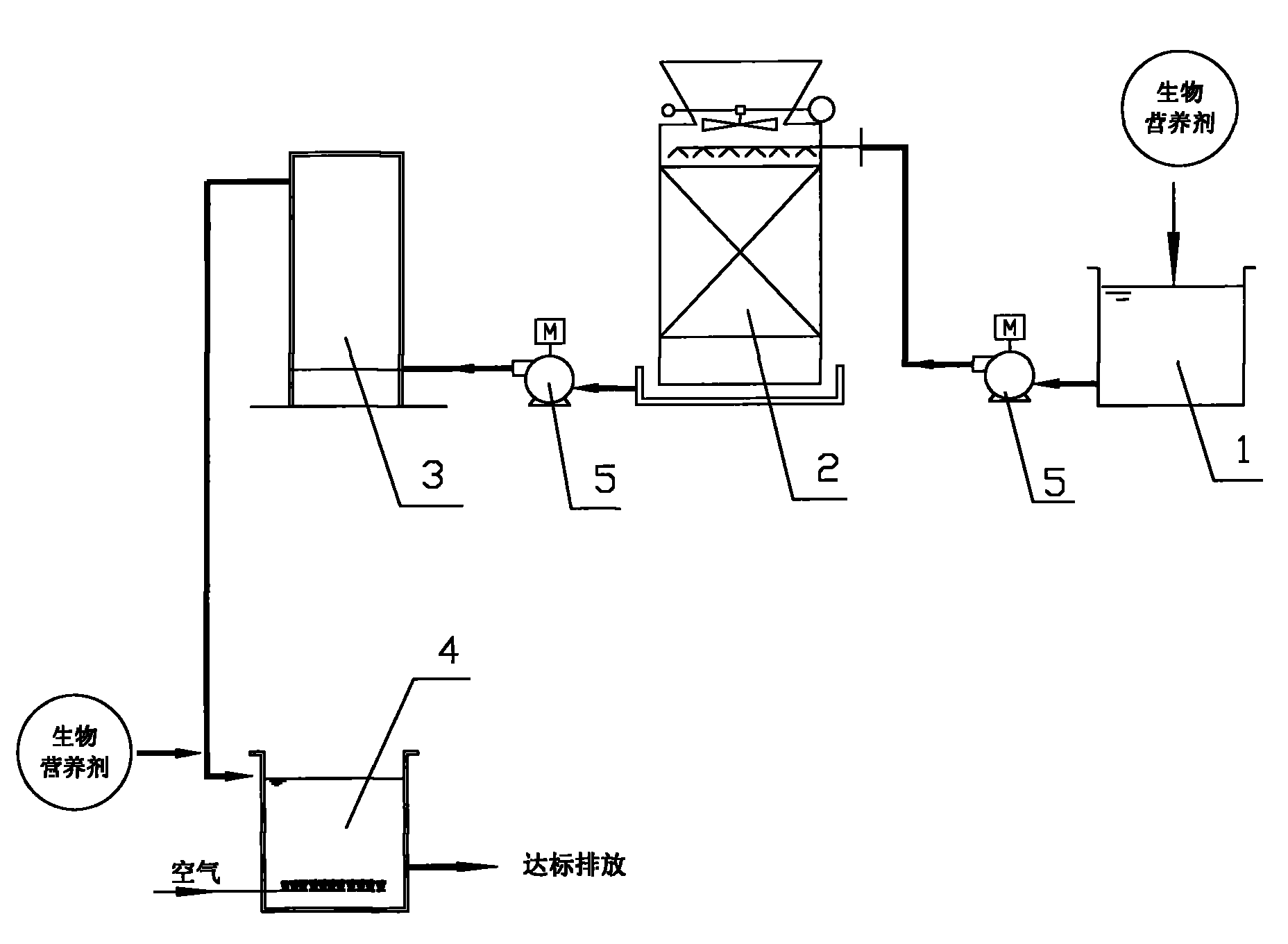 Anaerobic-aerobic combined biological treatment method for oily wastewater of cold rolling mill