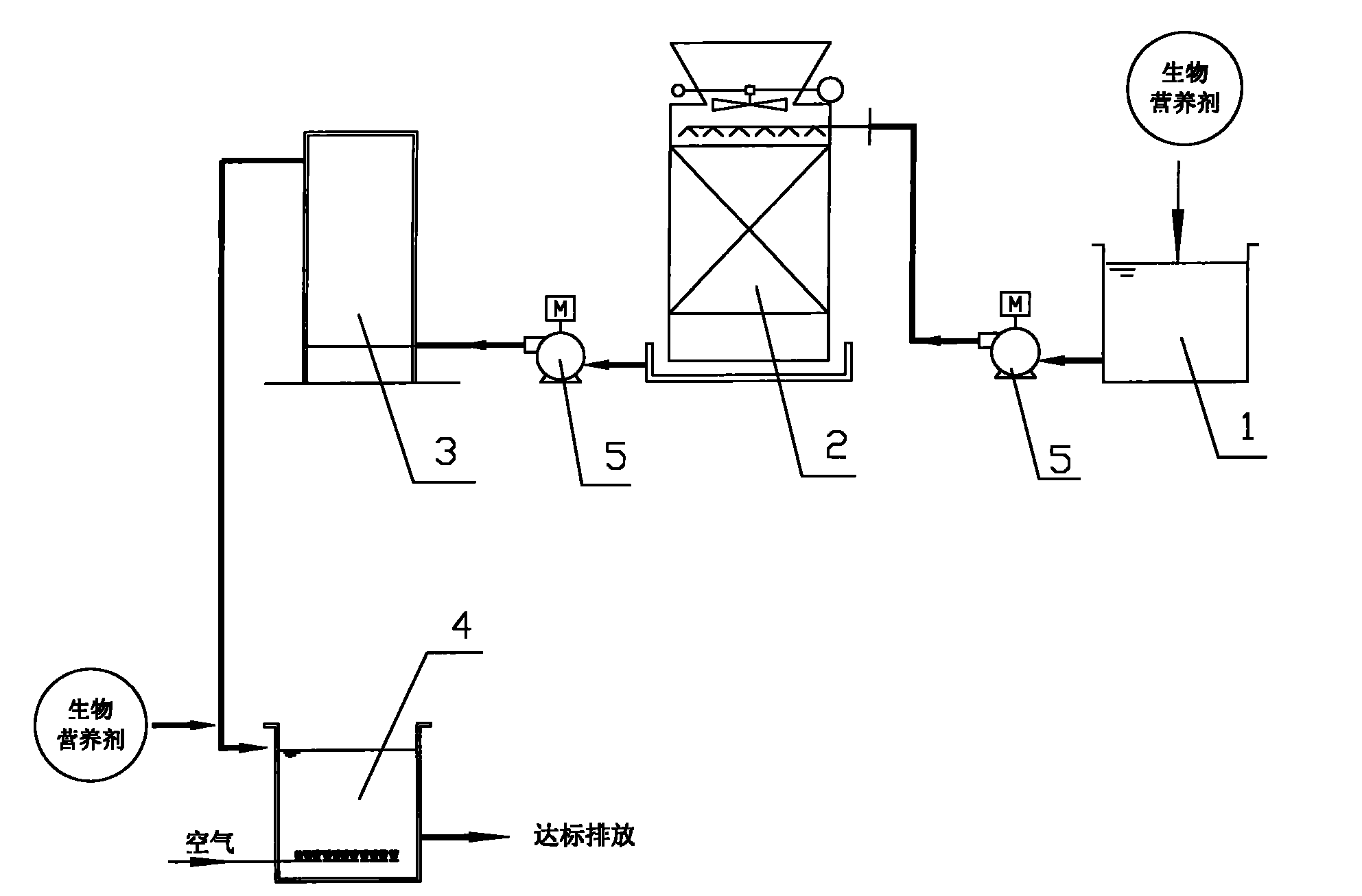 Anaerobic-aerobic combined biological treatment method for oily wastewater of cold rolling mill