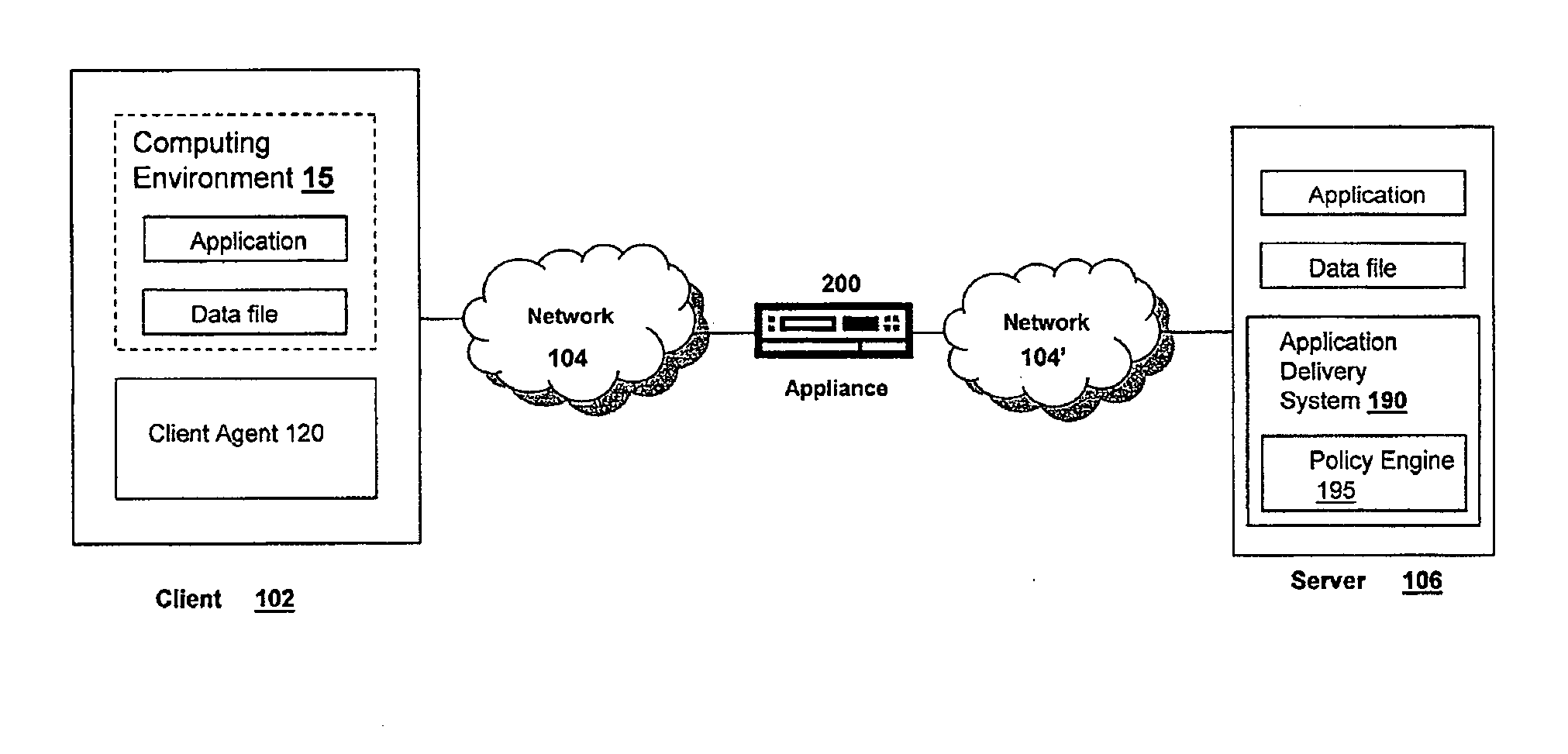 Systems and Methods of Providing An Intranet Internet  Protocol Address to a Client on a Virtual Private Network
