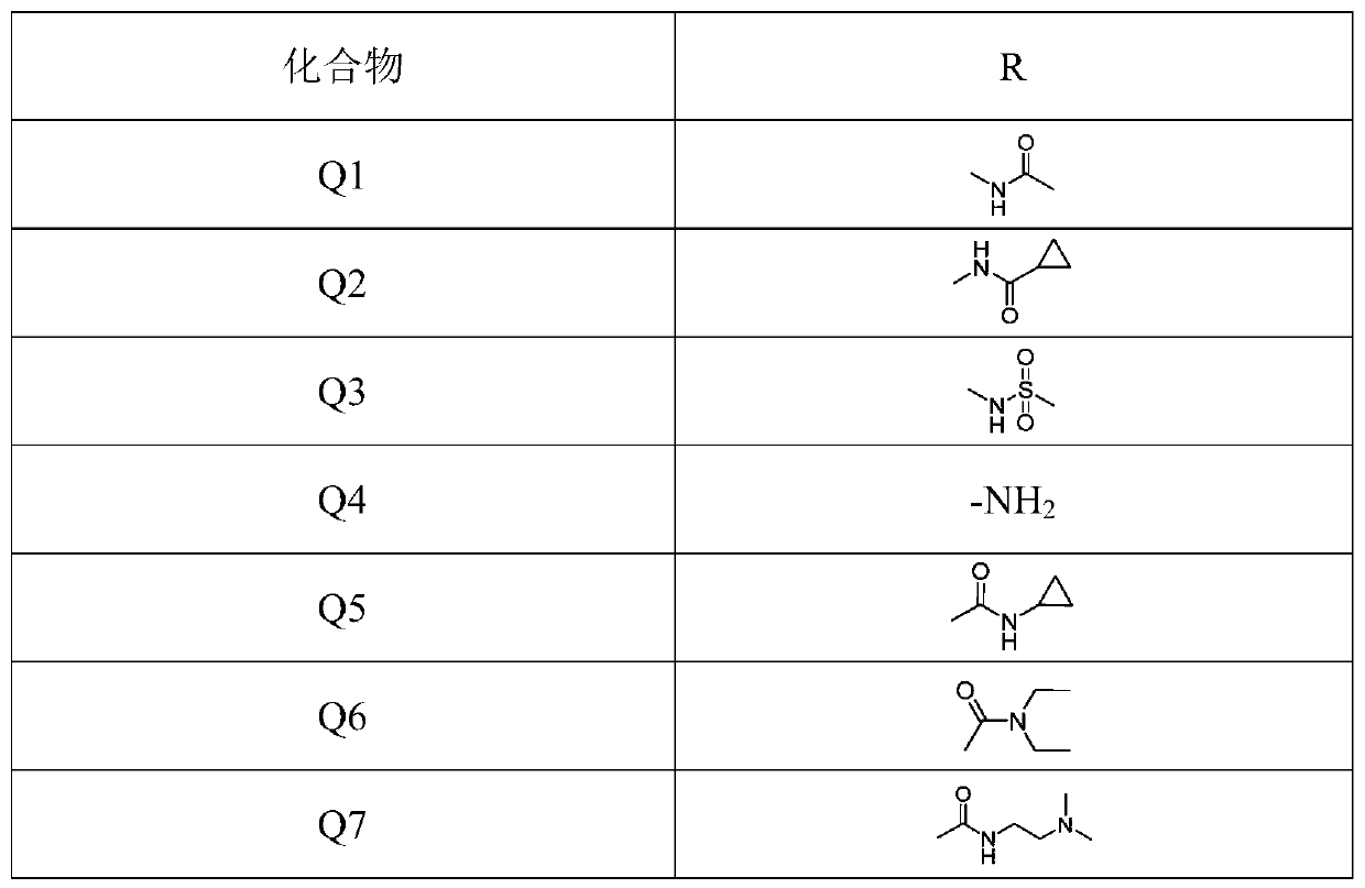 Compound containing hydroxyproline and preparation method and application of compound