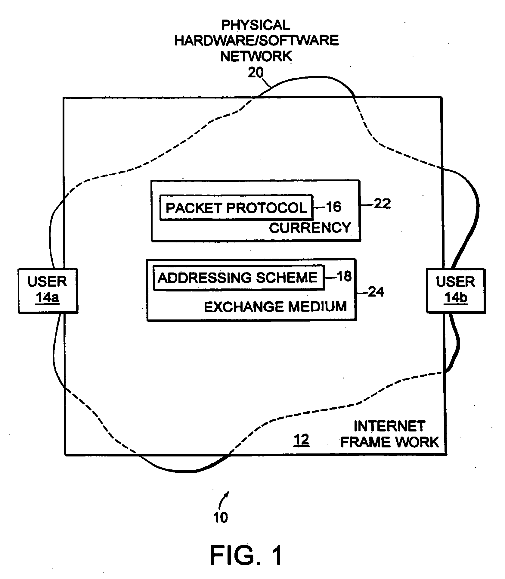 System for distributed task execution