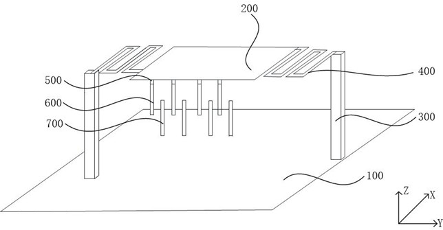 Infrared sensor chip and manufacturing method based on semiconductor double-gate transistor structure