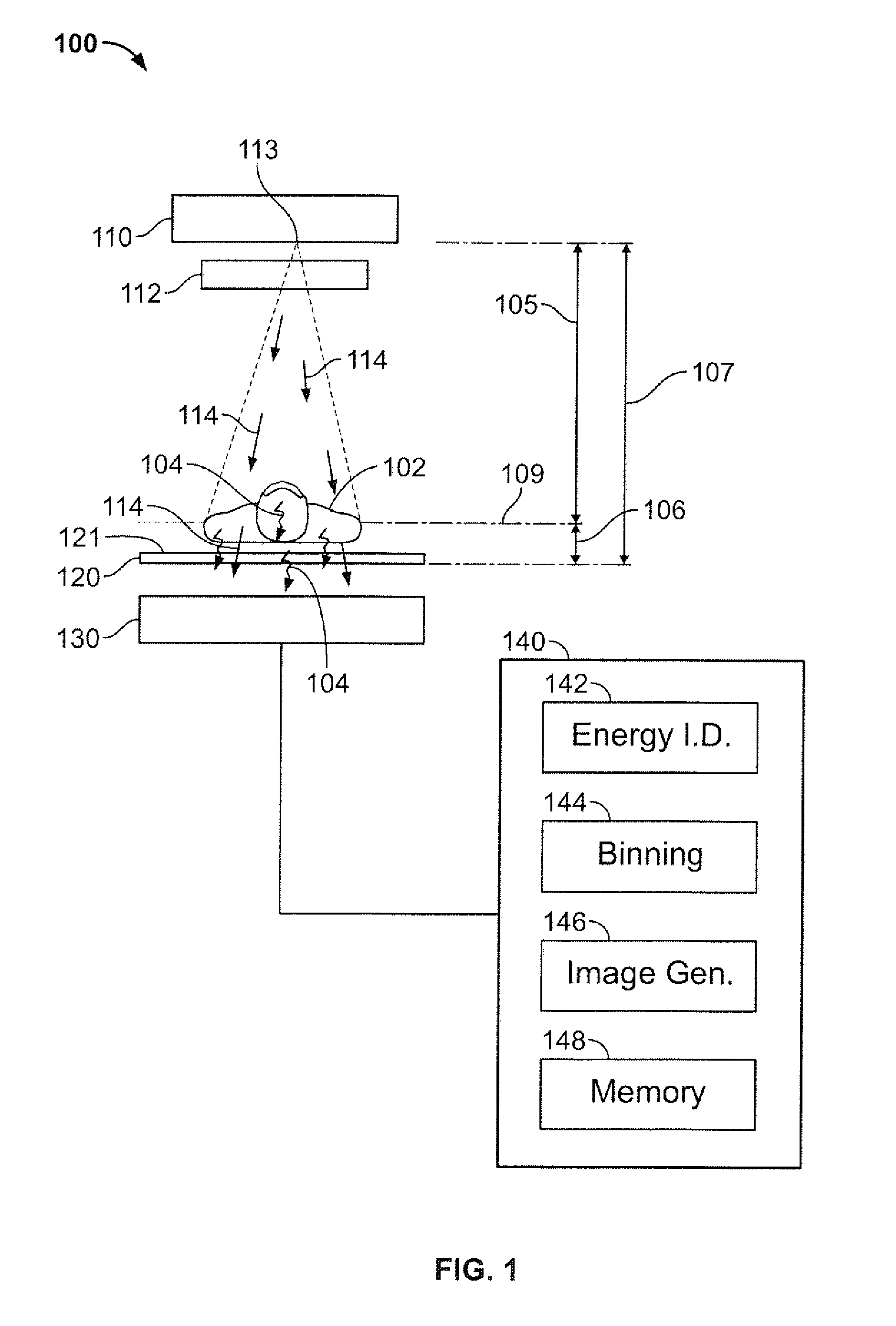 Systems and methods for hybrid scanning