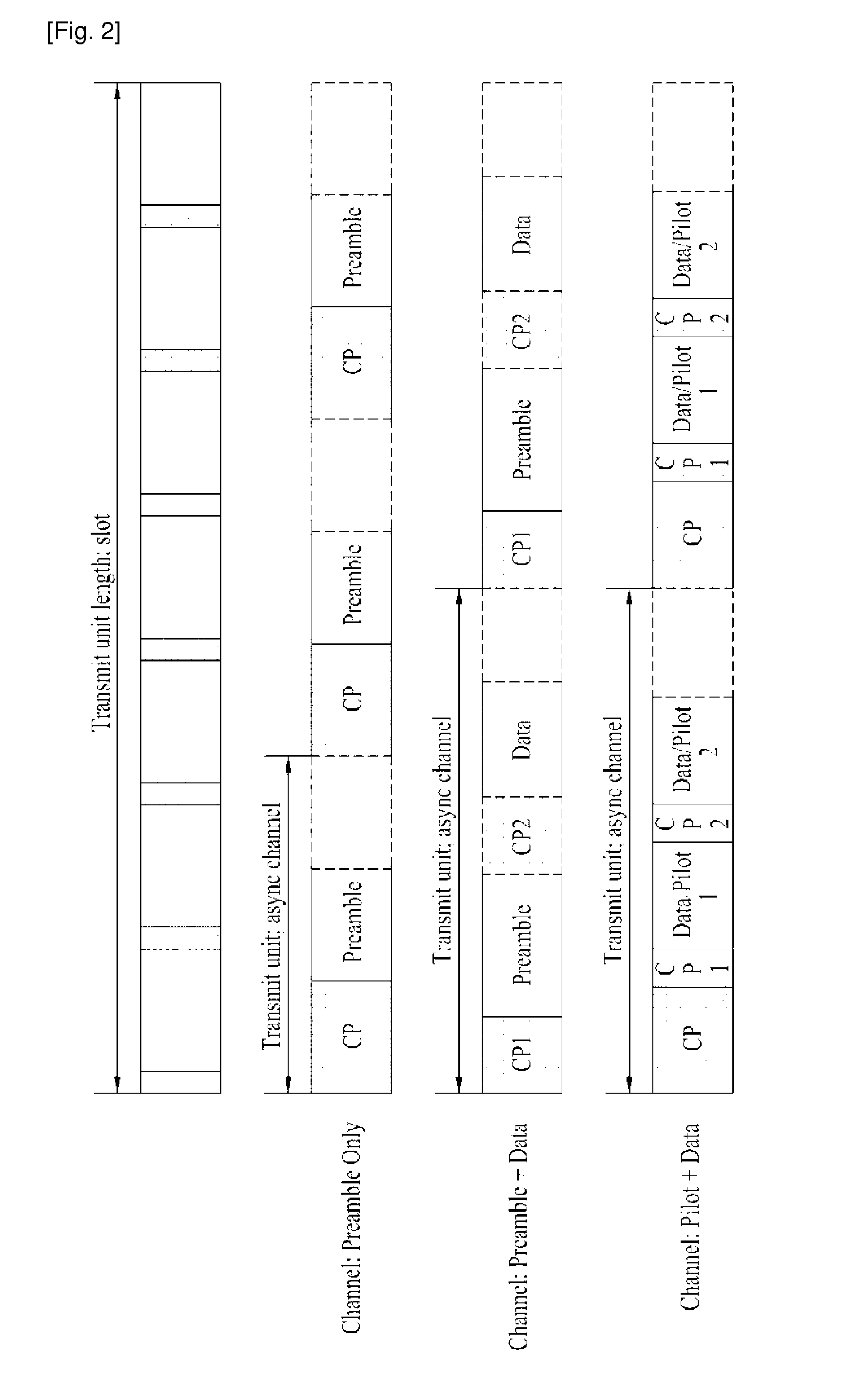 Method of Transmitting Signal in a Wireless System