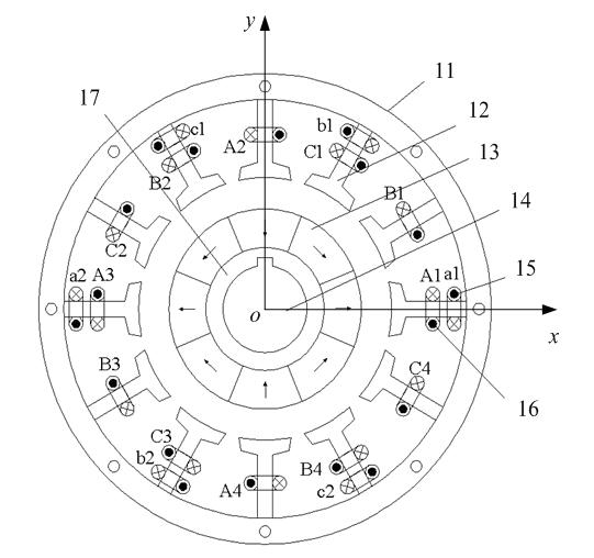 Bearingless brushless direct current motor and control method thereof