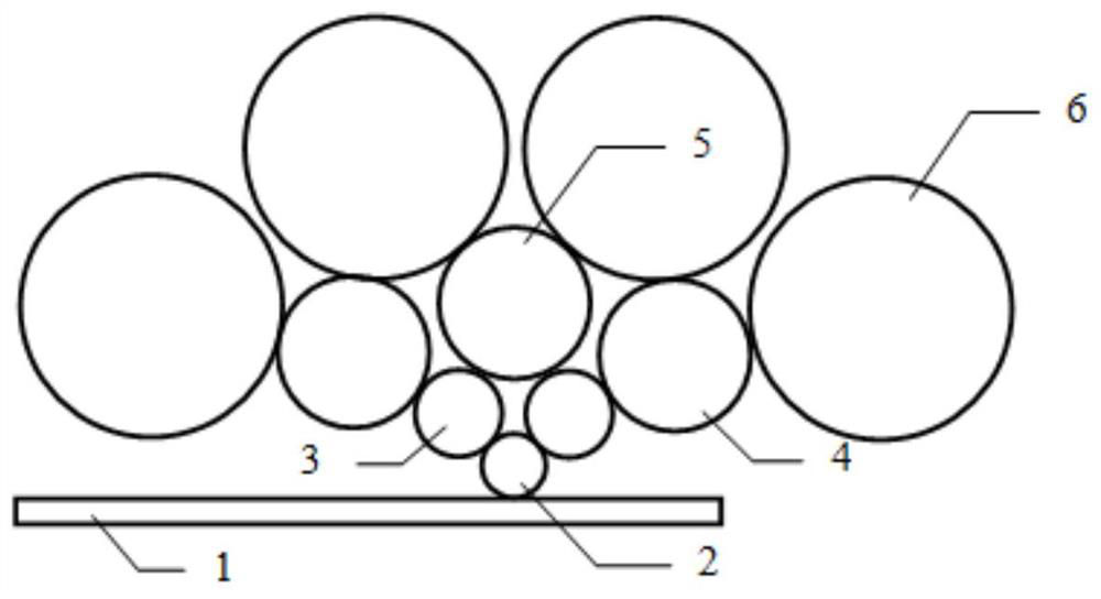 Roll shape of driven roll of second intermediate roll of Sendzimir mill