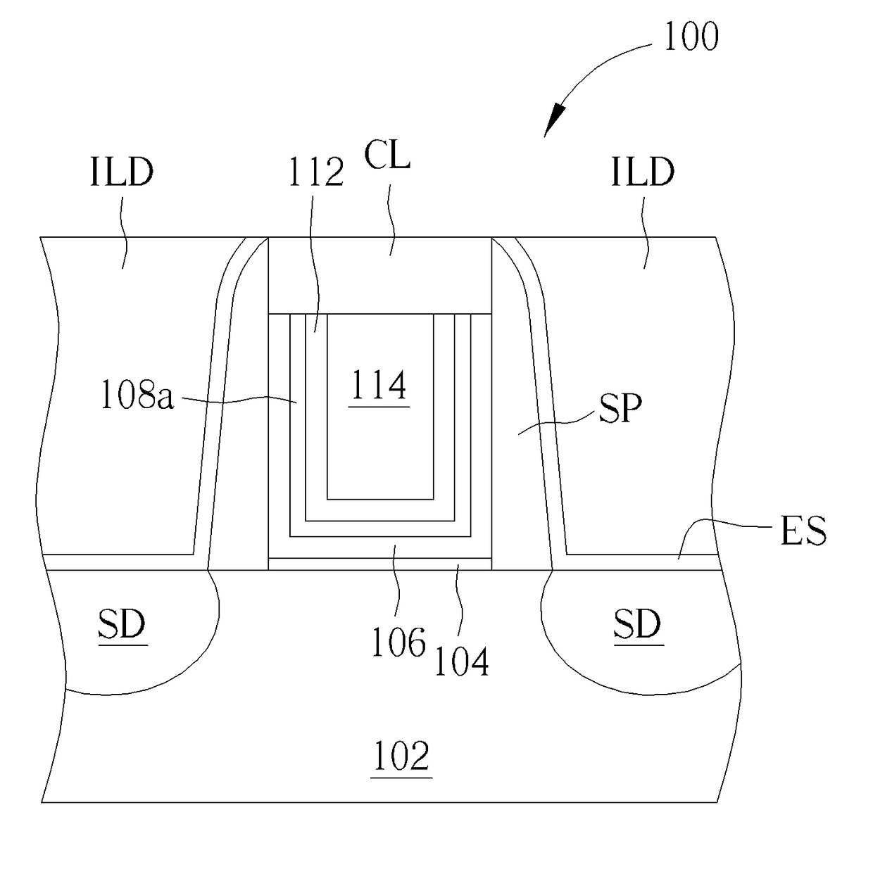 Method for fabricating metal gate structure