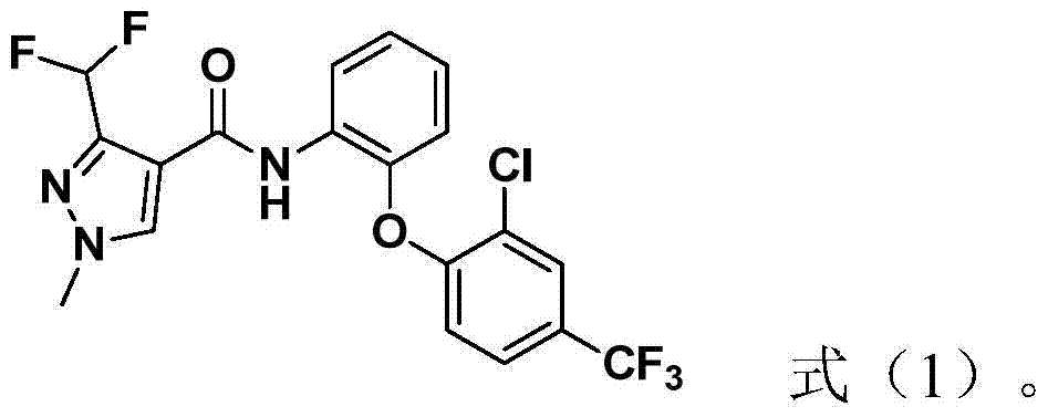 A kind of fungicide composition and preparation and application thereof