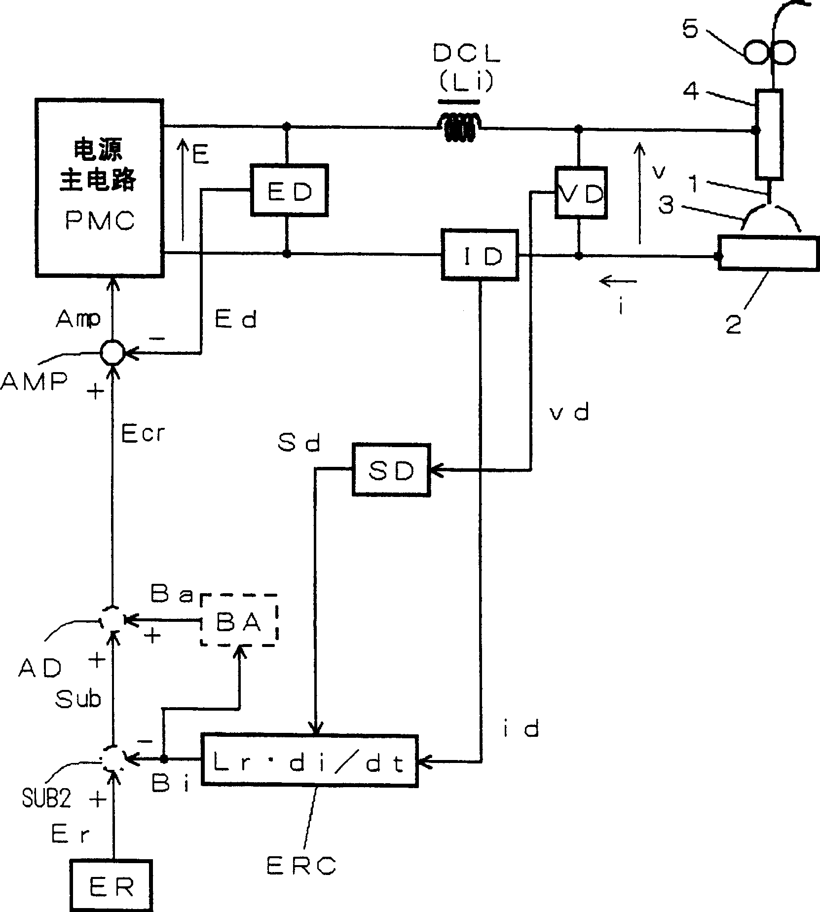 Output control method of welding source device