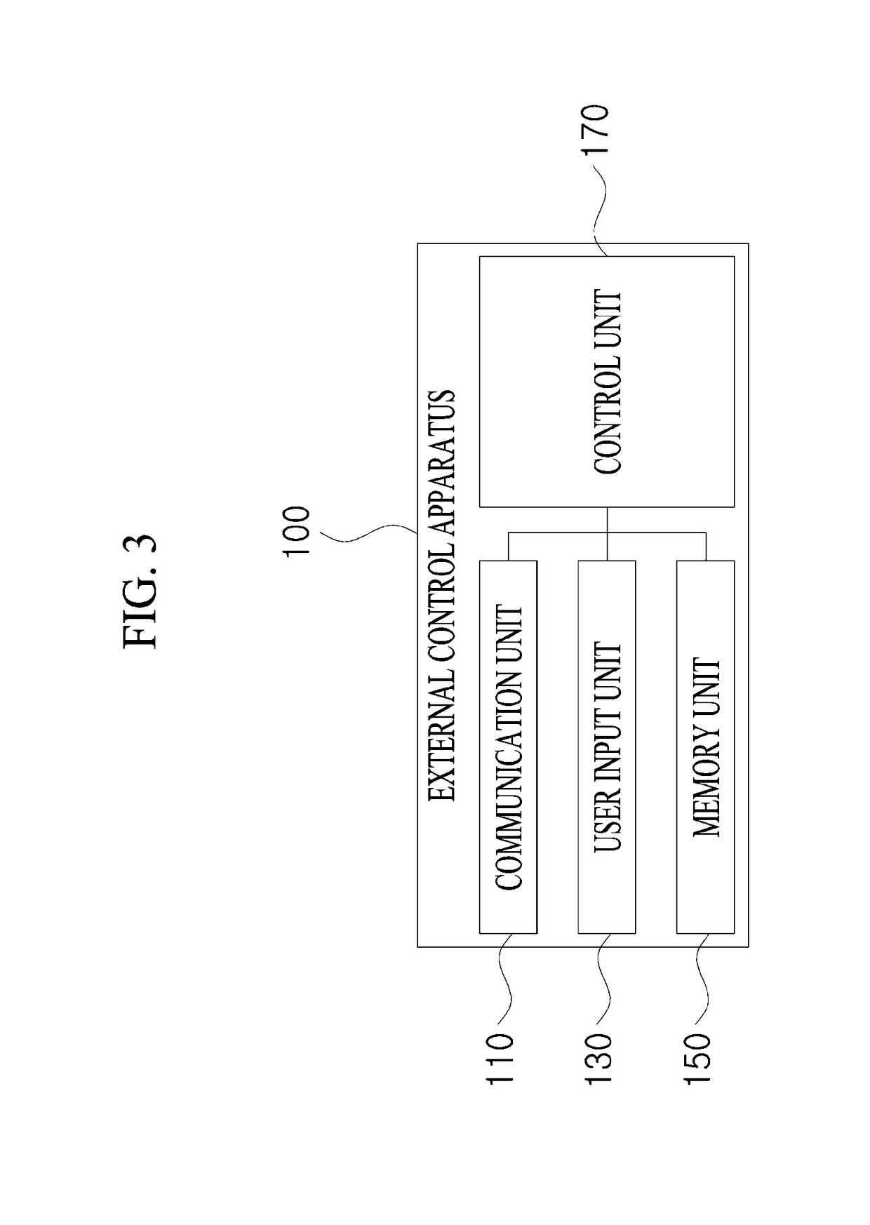 Printing method using communication channel and management method for communication channel