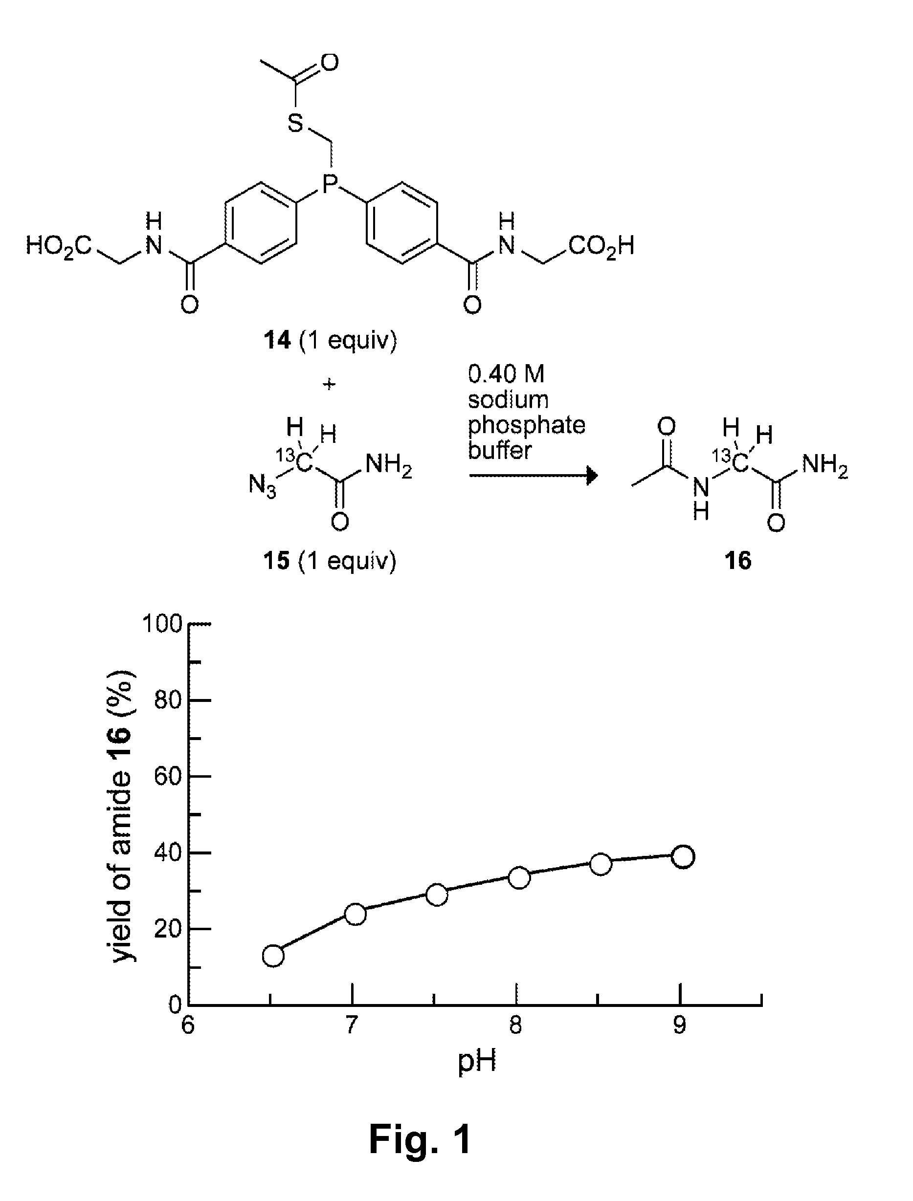 Water-soluble phosphinothiol reagents